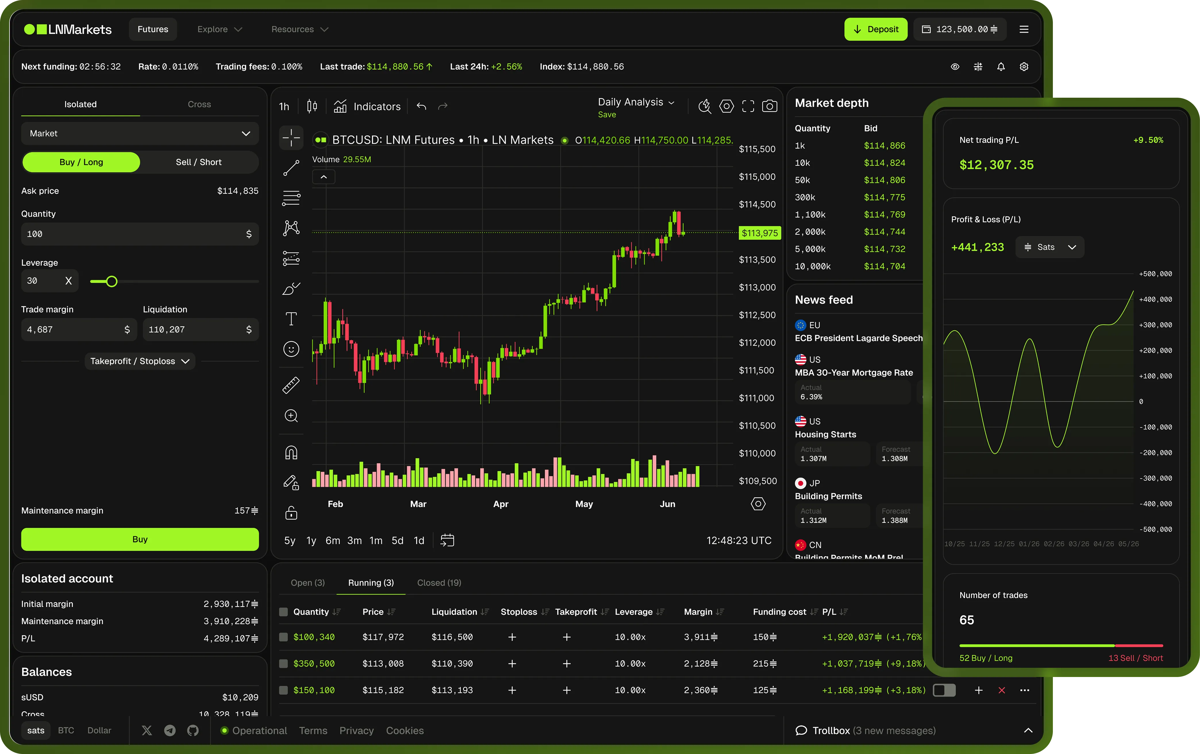 LN Markets Trading Platform