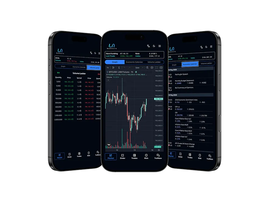 LNMarkets Phones